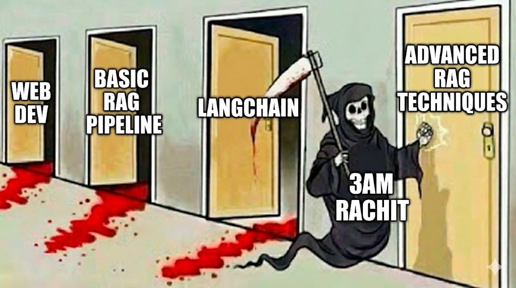 The RAG Learning Log: Advanced RAG Techniques